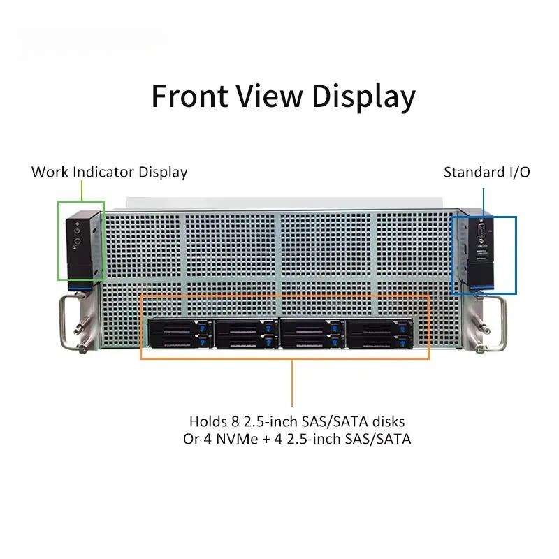 Çift Xeon 4. ve 5. Nesil CPU i - 8 Gpu 4U Server Chassis incelemesi ve fiyatı